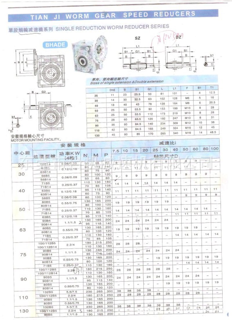 如何选择适合自己的齿轮减速机？